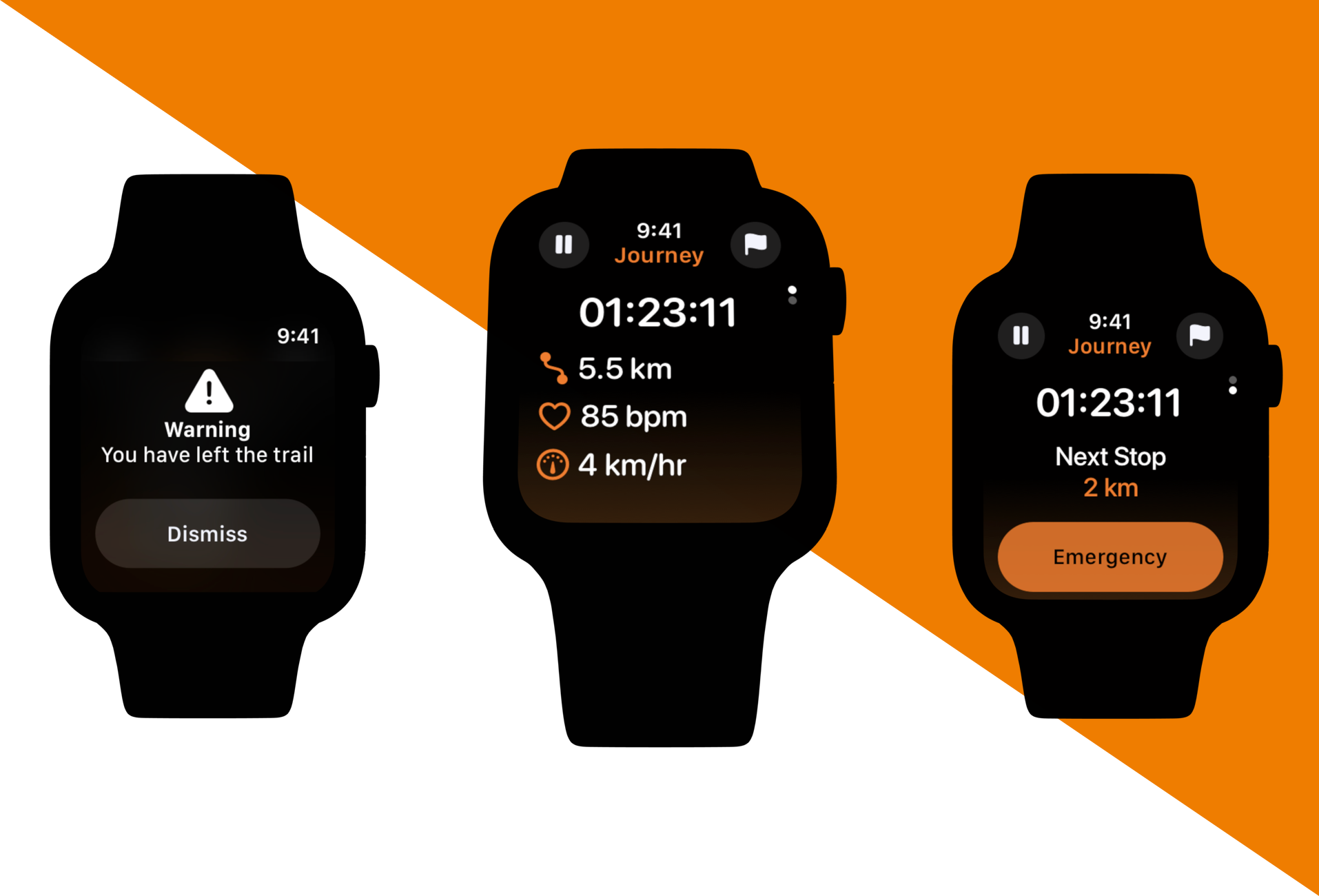 Via Transilvanica — Apple Watch